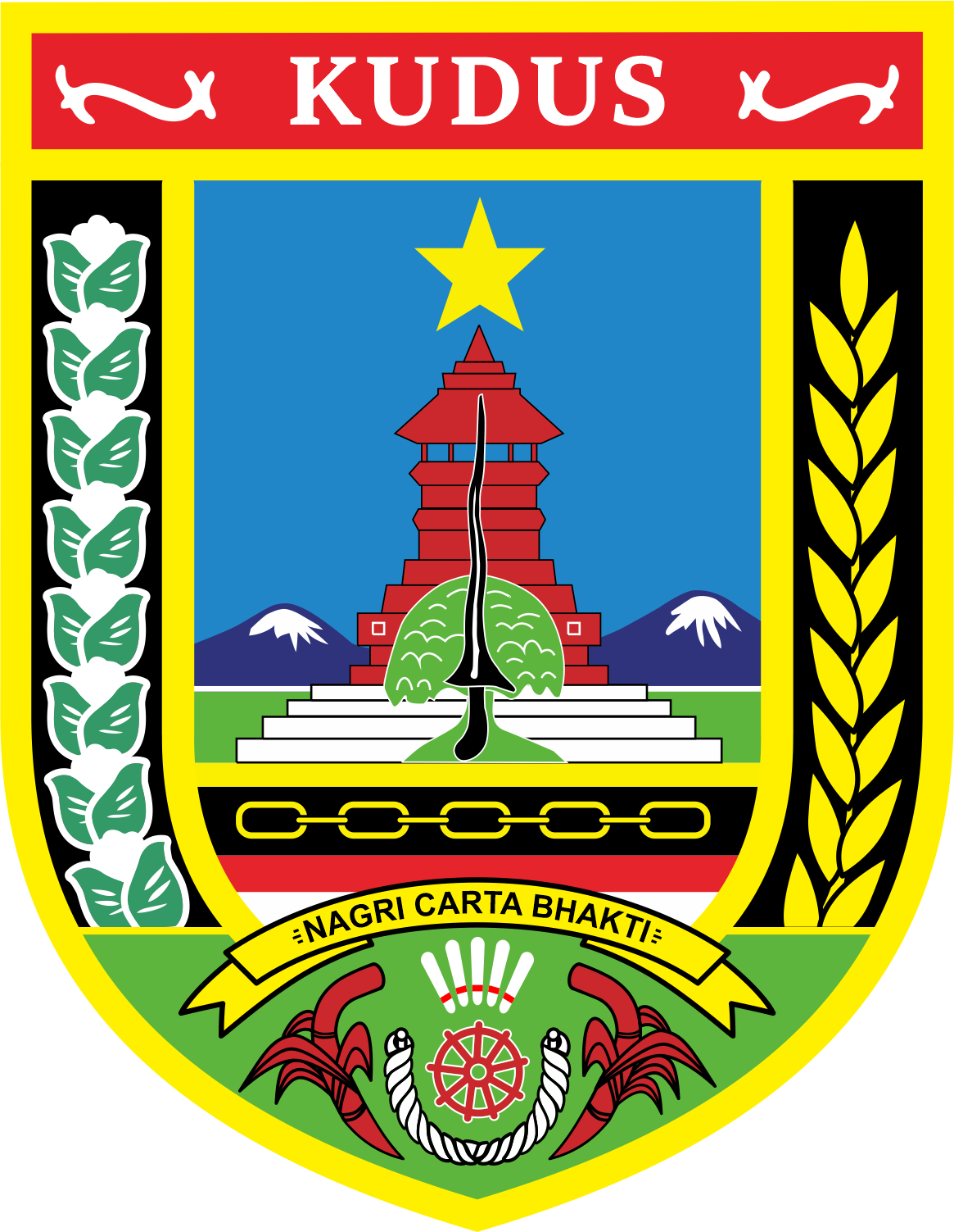 Logo Kabupaten Kudus